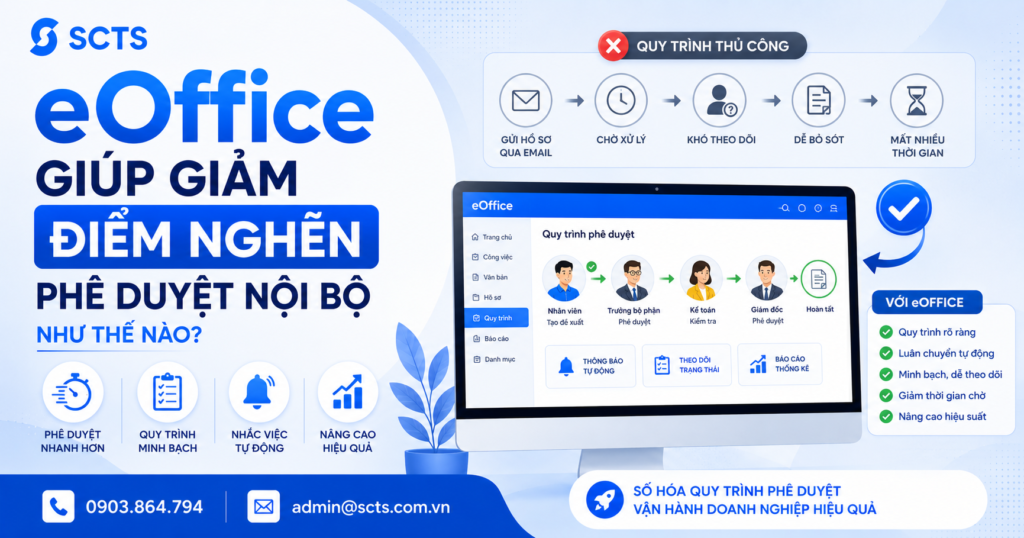 eOffice giúp giảm điểm nghẽn phê duyệt nội bộ