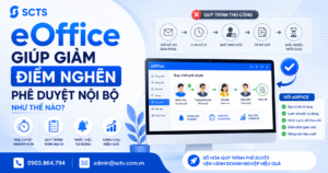 eOffice giúp giảm điểm nghẽn phê duyệt nội bộ